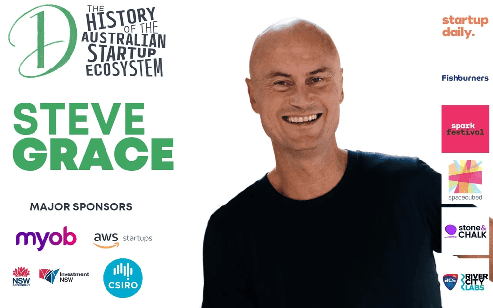 Steve Grace explores how covid has altered the ways companies do business