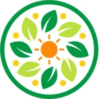 Climate Salad